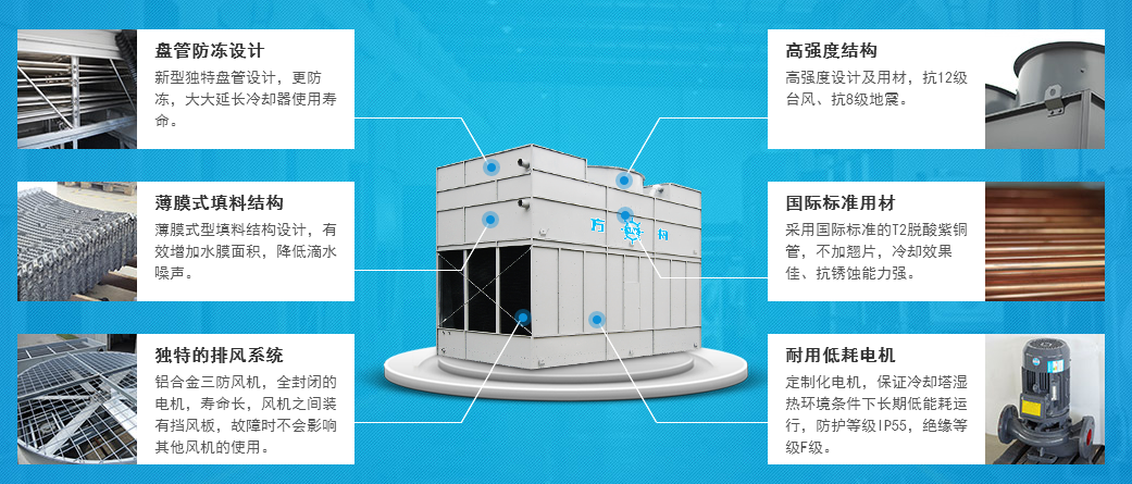 雙進(jìn)風(fēng)閉式冷卻塔特征